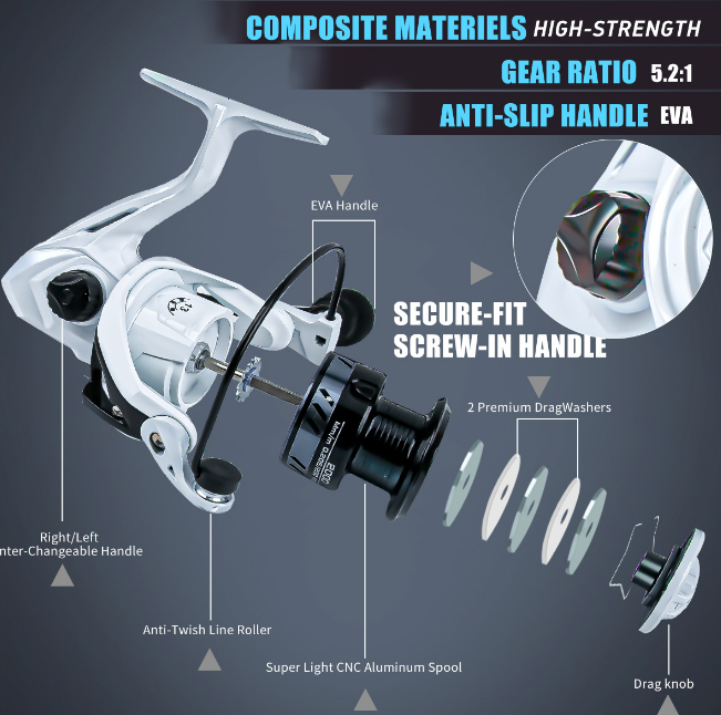Flagship-level sea fishing reel - God Warrior 10000 model